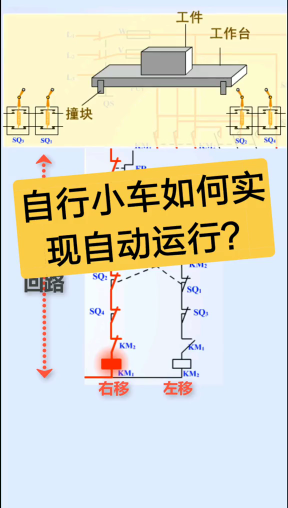 自行小車如何利用行程開關實現自動運行？老電工實操分享工作原理，一看你就明白#硬聲創作季 