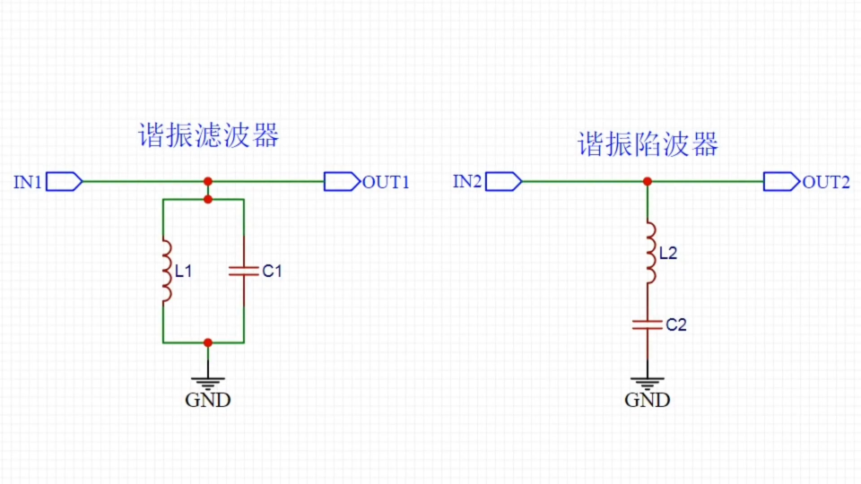 LC串联与并联有什么作用？一起来了解下谐振滤波器与谐振陷波器!