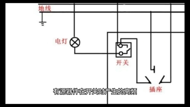 00023 電容與器件開關噪聲#unicon固態電容#買電容找奧科藍 