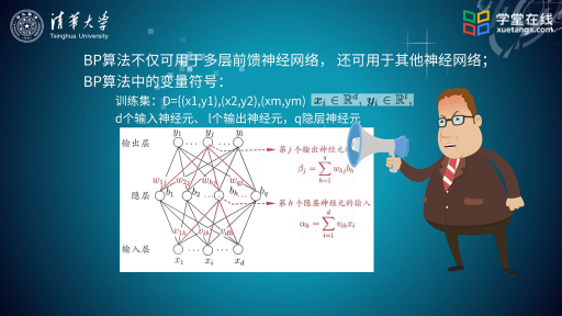 神经网络的基本概念以及常见的神经网络(一）(2)#大数据机器人 