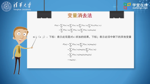 精确推断法：变量消去法和信念传播法(2)#大数据机器人 