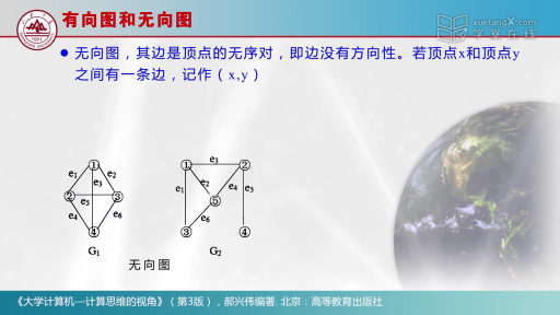 圖的概念(2)#大學計算機 