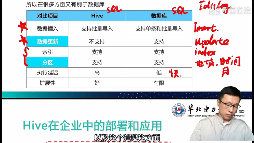 Hive概述（2）(3)#大数据分析 