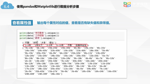 数据分析案例(2)#大数据分析 