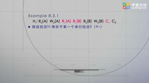 可串行化調度和前趨圖(2)#數據庫 