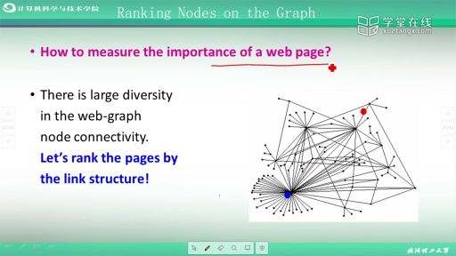  Web搜索之链接分析(3)#大数据分析 