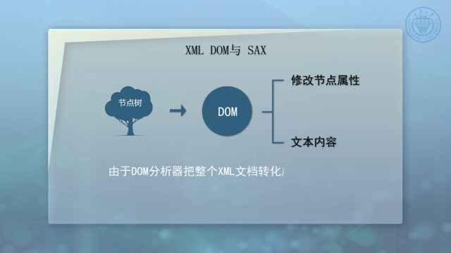 XML DOM编程基础(2)#web开发技术 