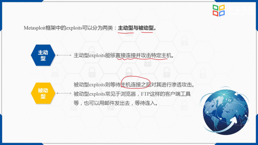  Metasploit滲透測(cè)試框架(2)#計(jì)算機(jī) 