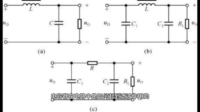 00034 电容如何起到给电路滤波 #unicon固态电容 #买电容找奥科蓝 