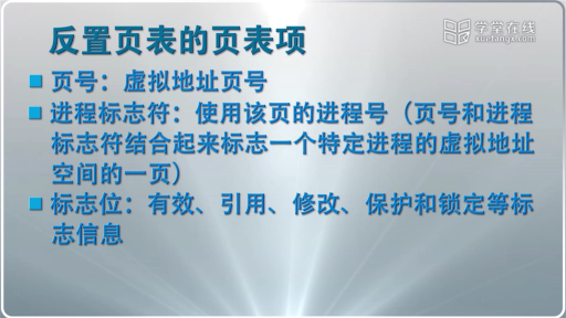 反置頁(yè)表(2)#計(jì)算機(jī) 