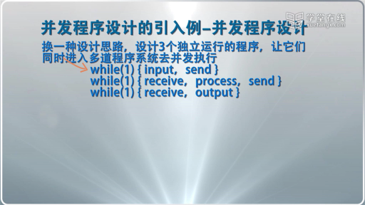  并發(fā)程序設(shè)計(jì)的概念(2)#計(jì)算機(jī) 