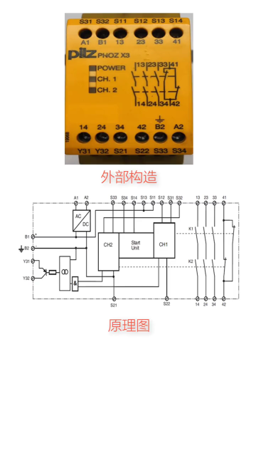 安全繼電器怎么接線使用？實操分享，干貨#電工知識 #電氣控制 #電氣工程#硬聲創作季 