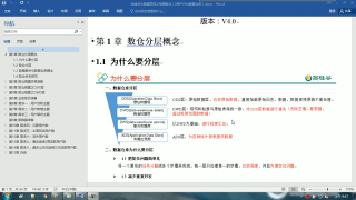 50.50 尚硅谷 用戶行為數(shù)倉 為什么要分層