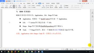 97.097   尚硅谷   SparkCore   核心編程   RDD   依賴關系   任務劃分源碼解讀
