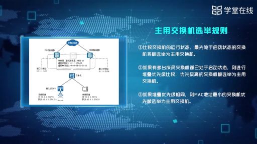 堆疊技術(2)#計算機 