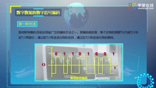 數(shù)據(jù)編碼技術(shù)(2)#計(jì)算機(jī) 