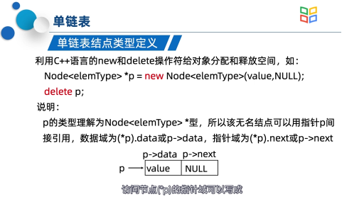  单链表的概念和类型定义(2)#数据结构 