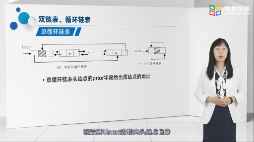  双链表、循环链表(2)#数据结构 