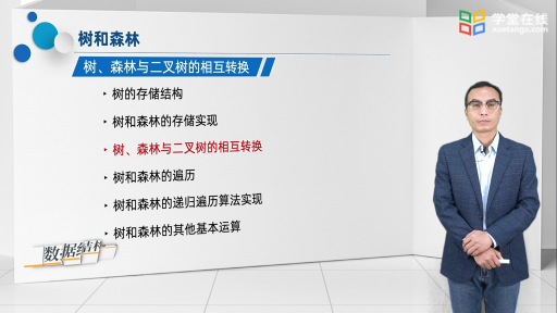  树、森林与二叉树的相互转换(1)#数据结构 