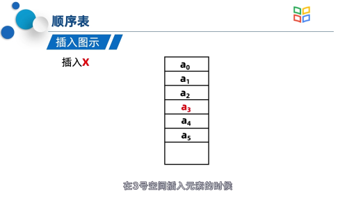  顺序表的基本运算1(2)#数据结构 