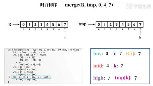 【算法模拟动画】归并排序(2)#数据结构 