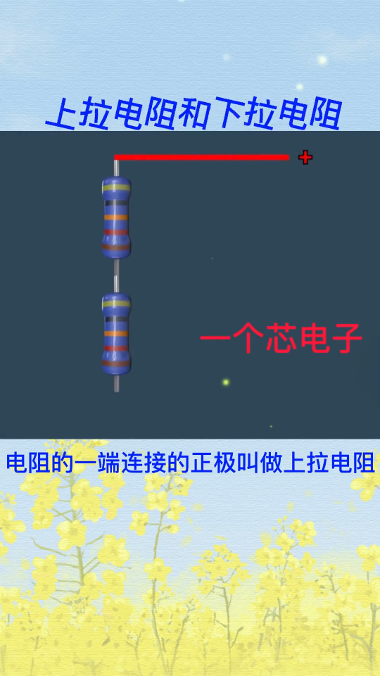 什么是上拉和下拉電阻，看看在電路上是怎么接的？ 