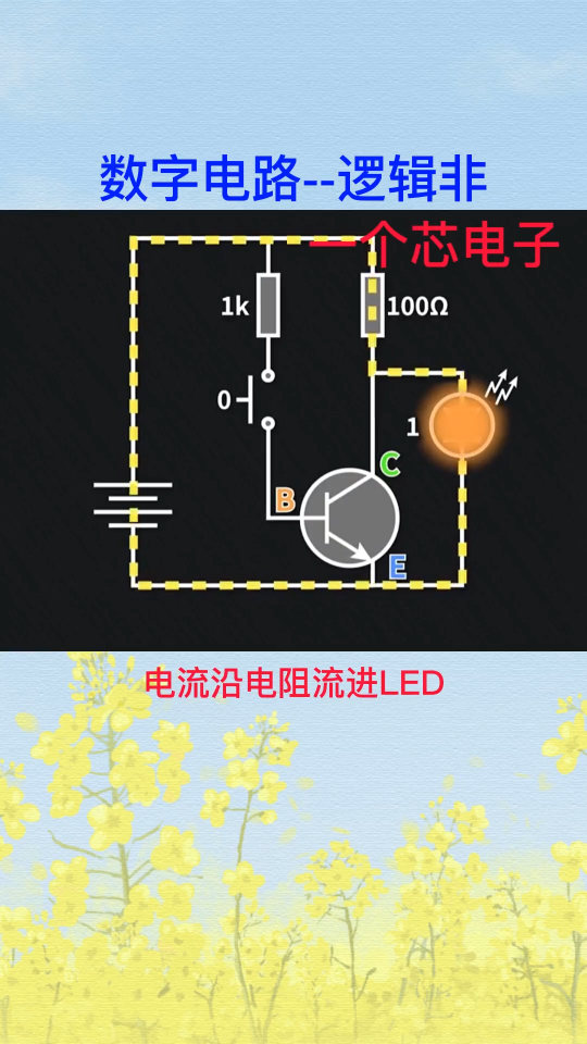 數字電路之邏輯非 