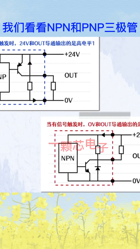 三极管常用做开关，NPN和PNP做开关时电流走向时什么样的呢？ 