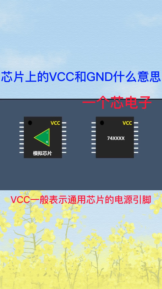 芯片上标注的VCC和GND是什么意思？ 