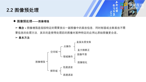 圖像預處理的方法(2)#人工智能 