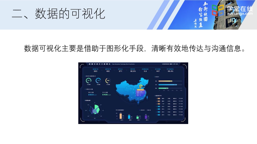 大數(shù)據(jù)分析與可視化(2)#人工智能 