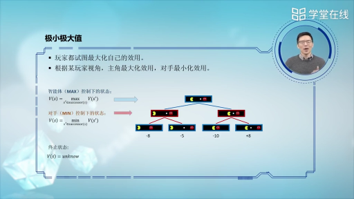 對抗搜索(2)#人工智能 