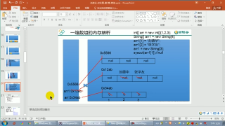 145.【day06】14 尚硅谷 Java语言基础 一维数组的课后练习1