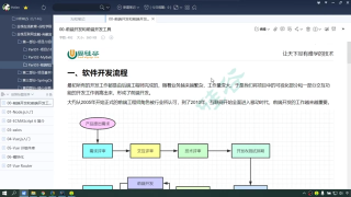 56.056 尚硅谷 尚融寶 前端開(kāi)發(fā)在項(xiàng)目流程中的位置 #硬聲創(chuàng)作季 