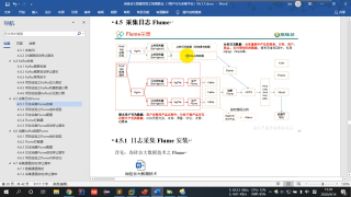 41.041 尚硅谷 日志采集 Flume安裝