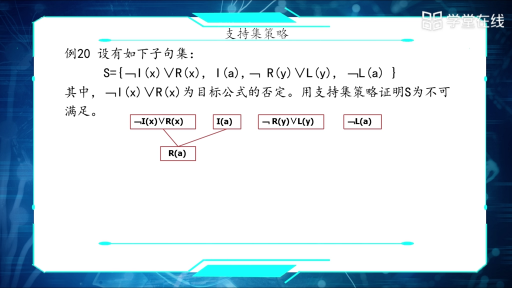  歸結反演推理的歸結策略(2)#人工智能 