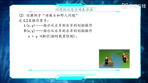 05 狀態空間搜索(3)#人工智能 