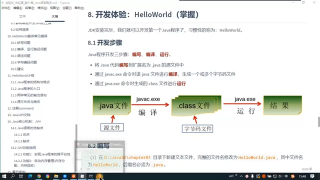 15.15 Java語(yǔ)言概述 單行注釋和多行注釋的使用 #硬聲創(chuàng)作季 