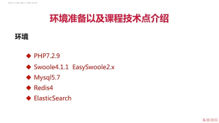 03.1.3 環(huán)境準備以及課程技術(shù)點介紹