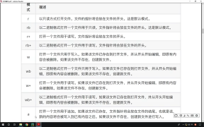 245.最新Python教程19天從入門到精通（Python Tutorial） P246 【第13天】03 