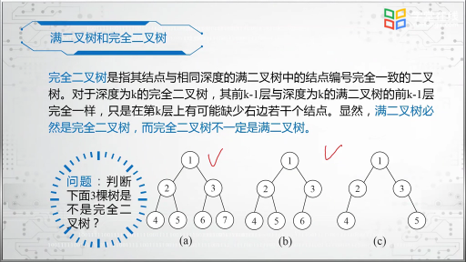 二叉树及其性质(2)#程序设计 