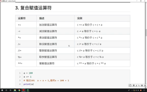 38.最新Python教程19天從入門到精通（Python Tutorial） P39 【第2天】18 復合賦