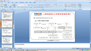 275 常用对象API集合框架 LinkedHashSet集合