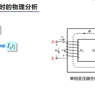 威廉希尔官方网站
,电动机