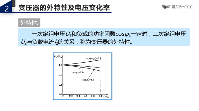 单相变压器的负载运行(2)#电路 