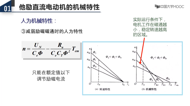 直流電動機的機械特性(2)#電路 