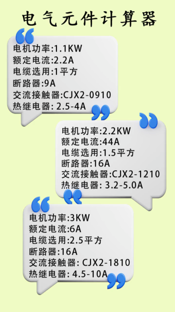 #PLC 電氣元件計(jì)算器#硬聲創(chuàng)作季 