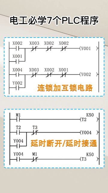 #PLC #电工 电工必学7个PLC程序#硬声创作季 