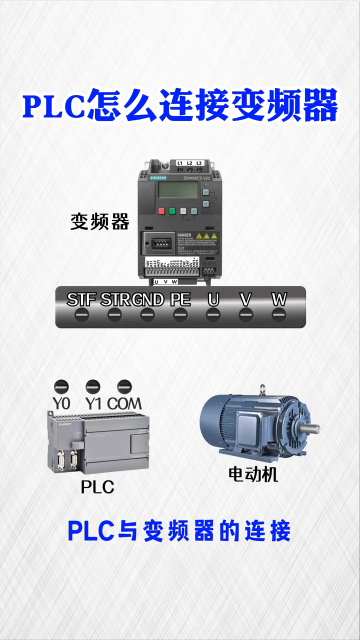 PLC怎么连接变频器#电工#plc#硬声创作季 