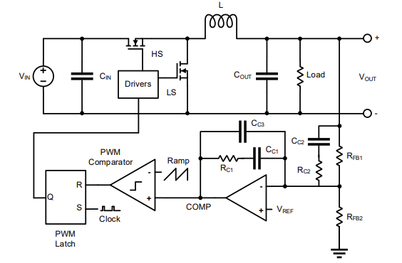 <b class='flag-5'>pwm</b><b class='flag-5'>控制</b>的<b class='flag-5'>基本原理</b>